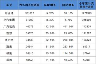 雷竞技充值截图3